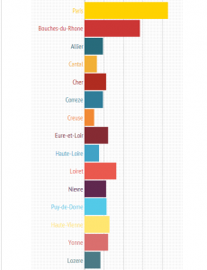 Le bilan de la délinquance en chiffres dans votre département immage (002) STATISTIQUES_files